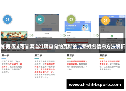 如何通过可靠渠道准确查询纳瓦斯的完整姓名信息方法解析