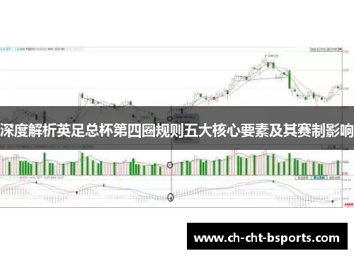深度解析英足总杯第四圈规则五大核心要素及其赛制影响