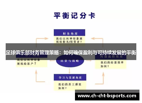 足球俱乐部财务管理策略：如何确保盈利与可持续发展的平衡